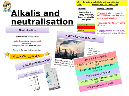 CC8e Alkalis and neutralisation