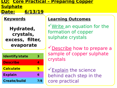 CC8c Preparing Copper Sulfate Crystals