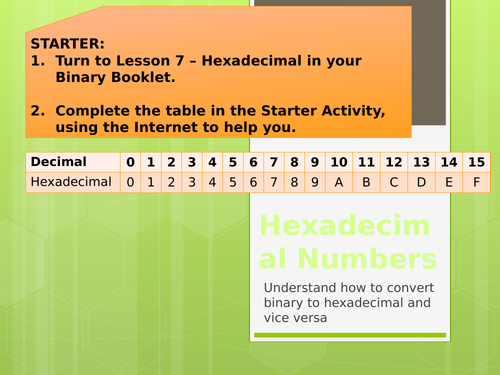 Binary - 6 Lesson Workbook and Resources (easy to use!) | Teaching ...