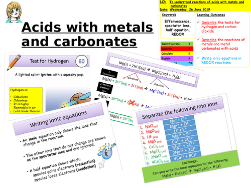 CC8f Reactions of acids with metals and carbonates