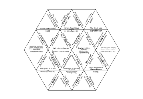 'A Christmas Carol' Editable Tarsia Puzzle | Teaching Resources