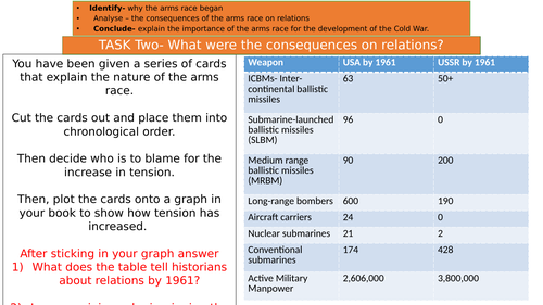 Causes of the Hungarian uprising