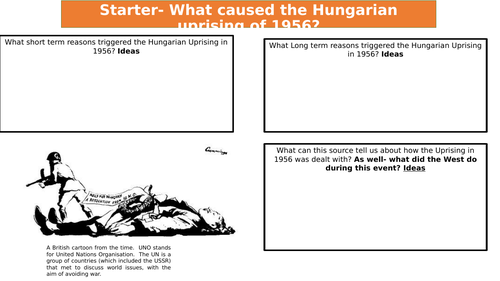 Events and outcomes of the Hungarian uprising
