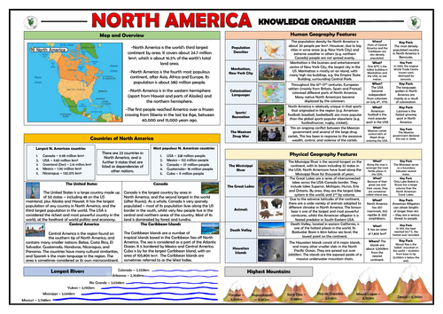 North America Knowledge Organiser/ Revision Mat!