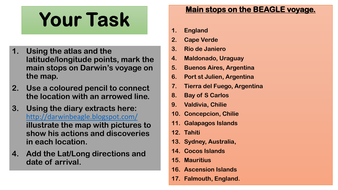Beagle Voyage of Charles Darwin Complete lesson KS2 by Raphella