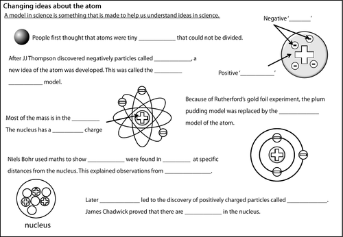 history of the atom assignment