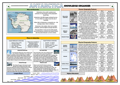 Antarctica Knowledge Organiser/ Revision Mat!