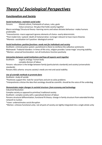 How to write a sociology essay picture