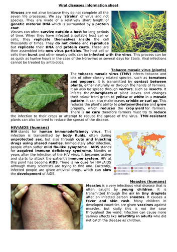 AQA GCSE (9-1) Biology - Viral diseases