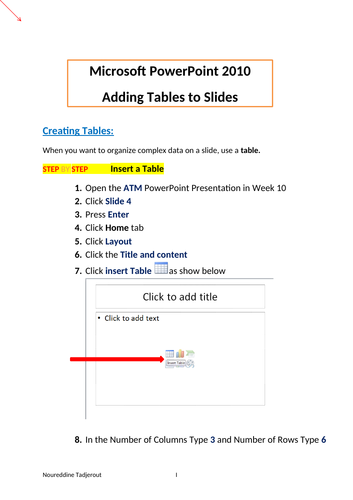 powerpoint presentation practical