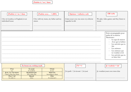 French - KS3 - writing - house - animals (Allez 1 unit 3)