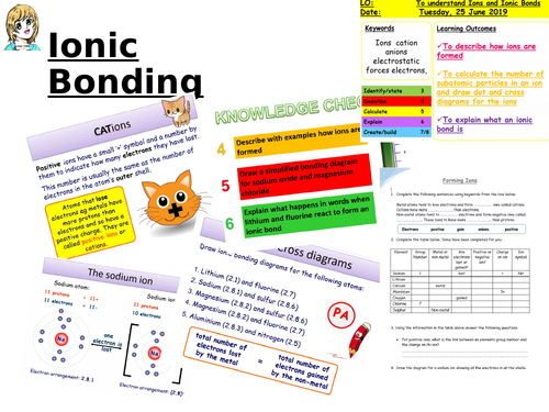 CC5a Ionic Bonds
