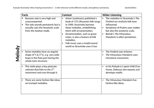 how to write an a level music essay edexcel