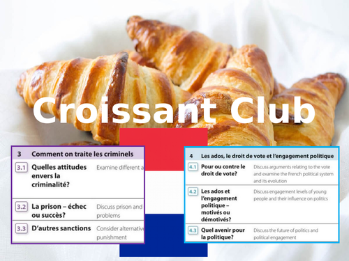 AQA A Level French: Modules 9 - 10 Speaking Revision Presentation