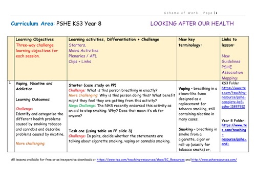 scheme of work for primary 5 health education