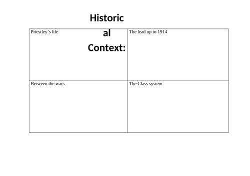 New AQA An Inspector Calls Lesson 1 Context | Teaching Resources