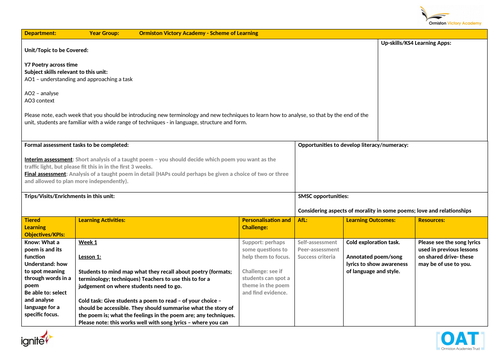 Year 7 poetry across time full written scheme of work | Teaching Resources