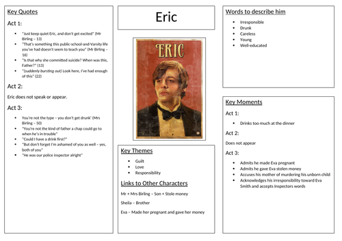 GCSE English Lit - An Inspector Calls Characters | Teaching Resources