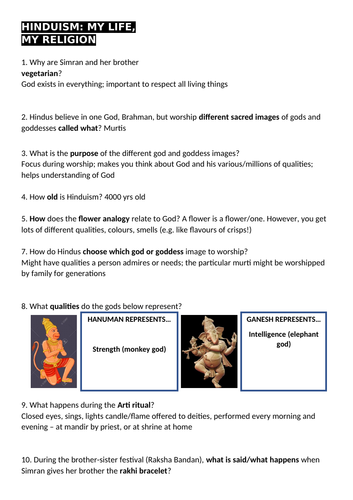 Video question booklet - Hinduism: My Life, My Religion (KS3 ...