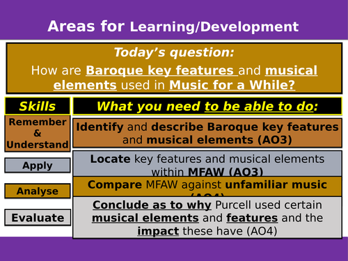 Music for a while Complete analysis scheme of work ppt
