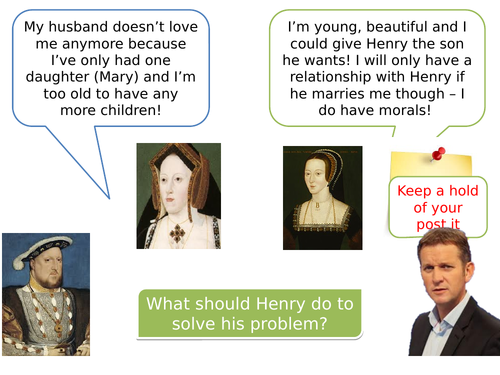 L4- KS3 Tudors