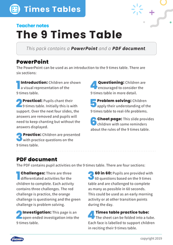 9 Times Table Resource Pack: Teaching, Practising & Investigating ...