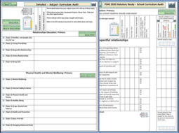 Pshe Audit Tool Primary Curriculum Pshe 2020 - 