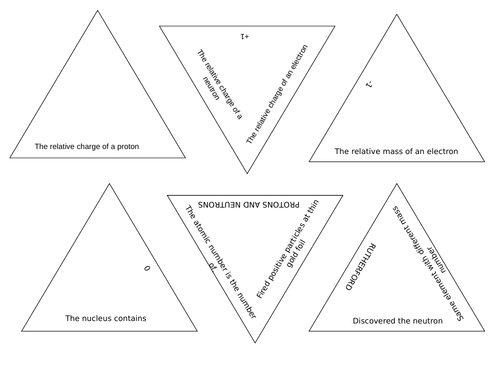 CC3 tarsia Edexcel combined science 9-1