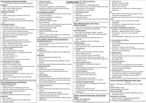 Relationships crib sheet