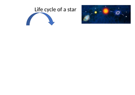 Life cycle of a star worksheet by science_doctor | Teaching Resources