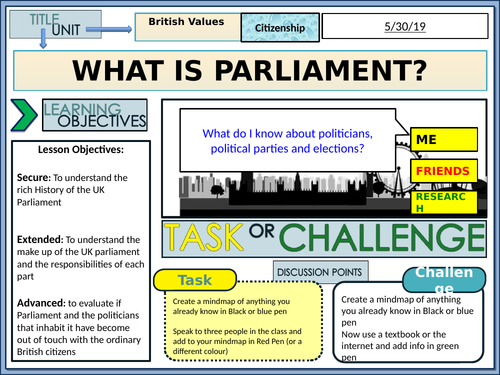 Politics and Parliament Project | Teaching Resources