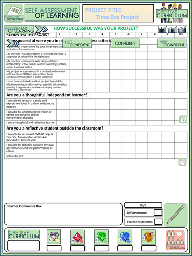 My Past, Present & Future PSHE Project | Teaching Resources