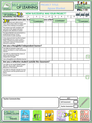 Happiness and Celebration Jigsaw Project | Teaching Resources