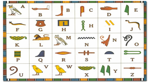 KS2 Egyptian Hieroglyphs | Teaching Resources