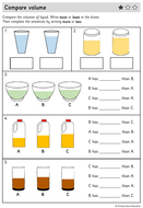 year 2 mass capacity temperature white rose week