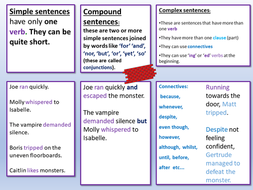 Unlock The Mystery 3 Gothic Sentences Every Writer Needs - wmp7rhu