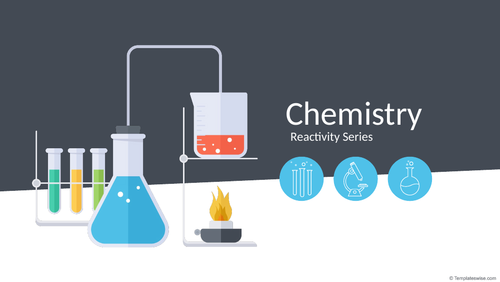 Types of Chemical Reactions | Teaching Resources
