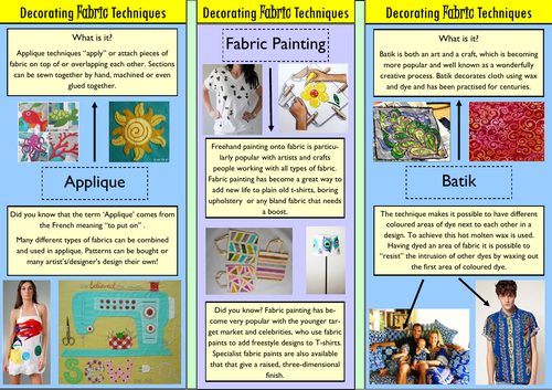 Decorative techniques shop textiles list