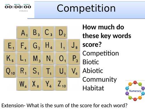 Topic 7 Competition AQA trilogy