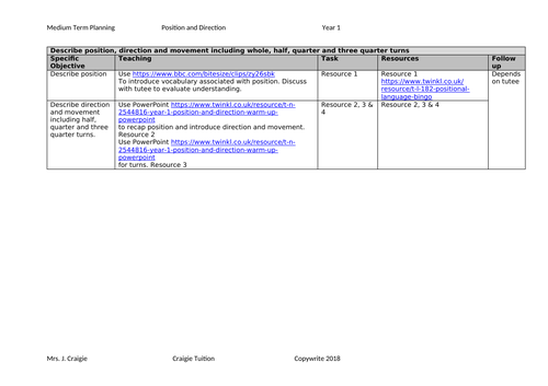 Position & direction year 1 objectives