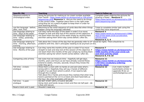 Time year 1 objectives