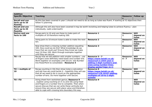 Addition & Subtraction year 2 objectives