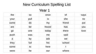 spelling year 1 ks1 new curriculum complete list and activities pack