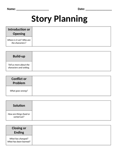 Story Planning Template Teaching Resources