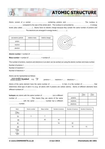 Year 12 Chemistry - Module 2 - Foundations in Chemistry - Lesson 1 ...