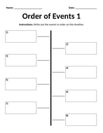 Order of Events - Timeline Templates | Teaching Resources