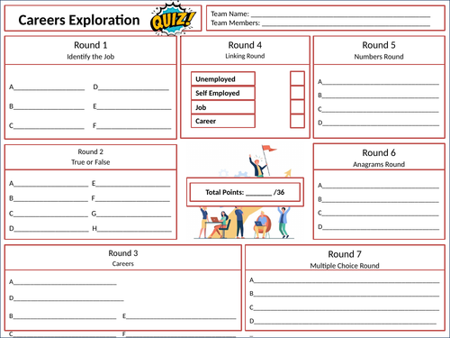 End of Year Careers Quiz | Teaching Resources