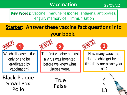 Vaccination | Teaching Resources