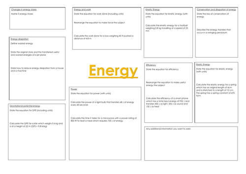 Energy revision - KS4 AQA Physics | Teaching Resources