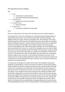 Ion in biology definition picture